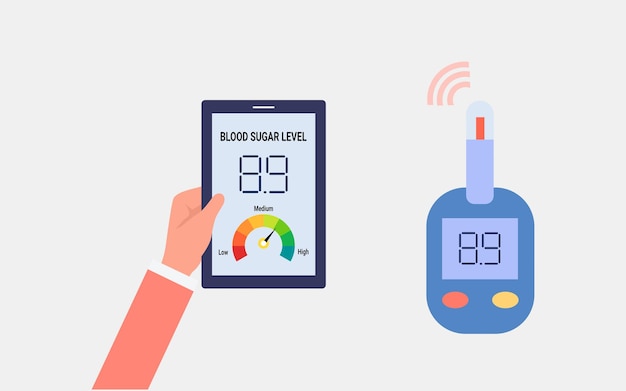 Glucometer naar telefoonscherm via draadloze verbinding medische geavanceerde technologie vectorontwerp