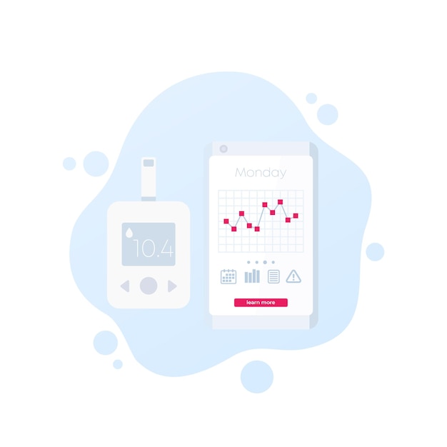 Glucose levels chart in app and glucometer, vector