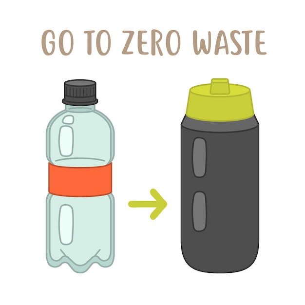 폐기물 제로화-플라스틱 병 대 재사용 가능한 병. 친환경
