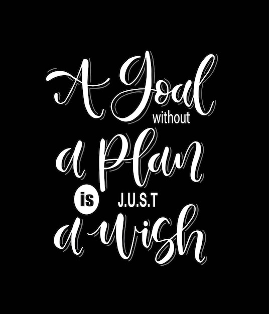 A goal without a plan is just a wish, hand lettering, motivational quotes