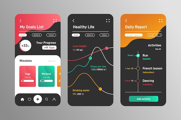 Goals and habits tracking app template