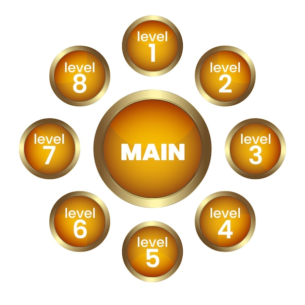 Vector gold circle buttons levels vector for ui buttons