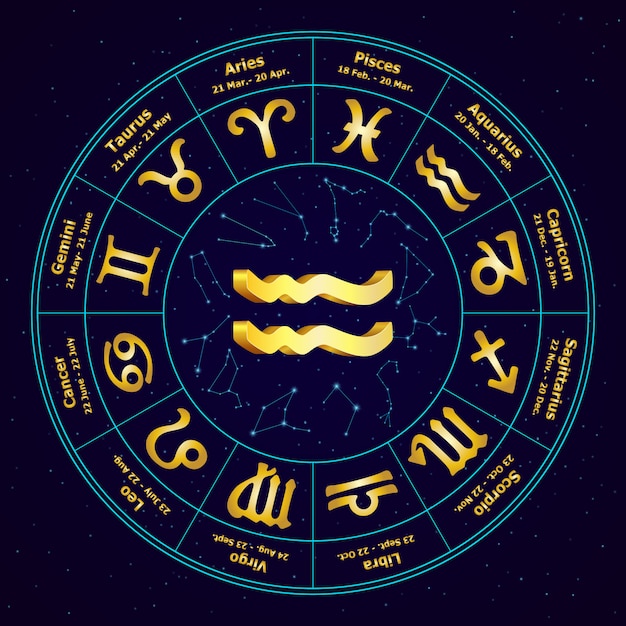 Gold sign of zodiac  aquarius in circle