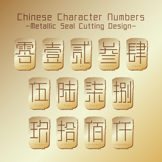 Golden Chinese Character Numbers Metallic Seal Cutting Design