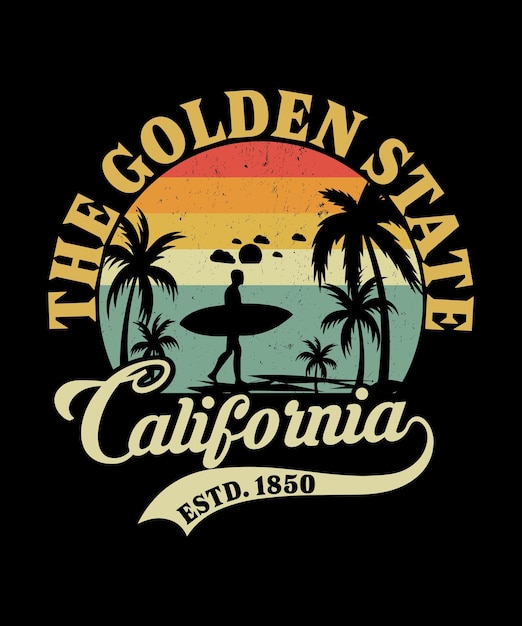 the Golden State Californai estd 1850