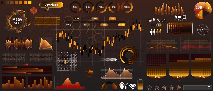 Vector golden-yellow vector hud set in trend colors for design and device applications