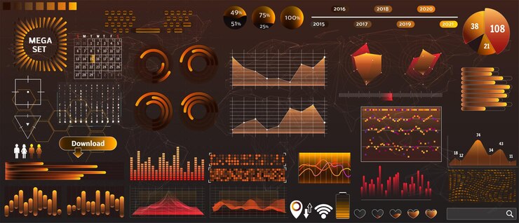 Vector golden-yellow vector hud set in trend colors for design and device applications