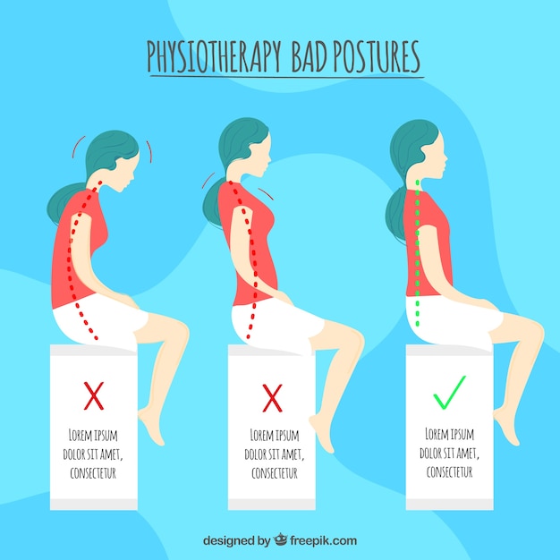 Vector good and bad postures