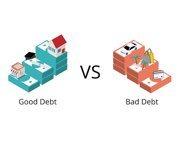 good debt increases your net worth or has future value compare with bad debt