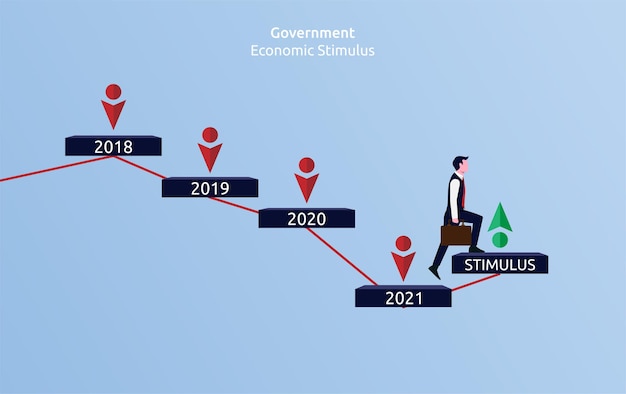 Vettore lo stimolo economico del governo dopo il concetto di covid-19, stimola l'economia per la crescita del pil