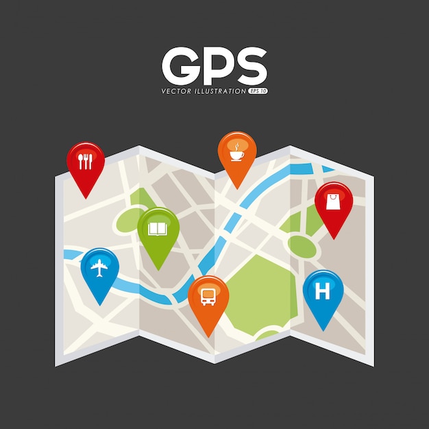 GPS信号