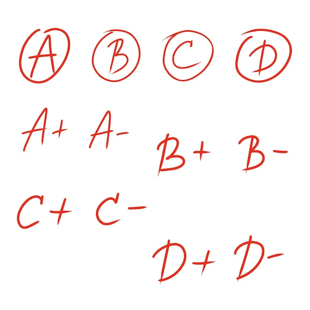 Grade results set. Hand drawn vector grade in red circle. Test exam mark report.