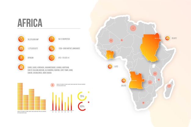 Vector gradient africa map infographic