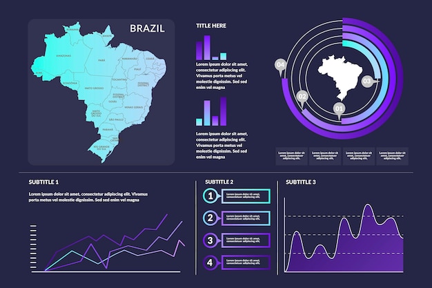 Vettore gradiente brasile mappa infografica