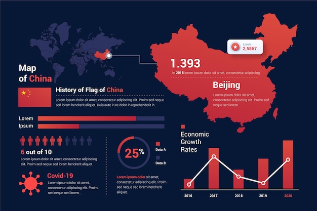 グラデーション中国地図インフォグラフィック