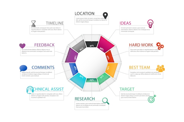 Infografica diagramma circolare gradiente