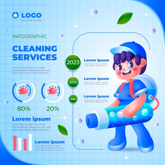 Vector gradient cleaning services infographic template