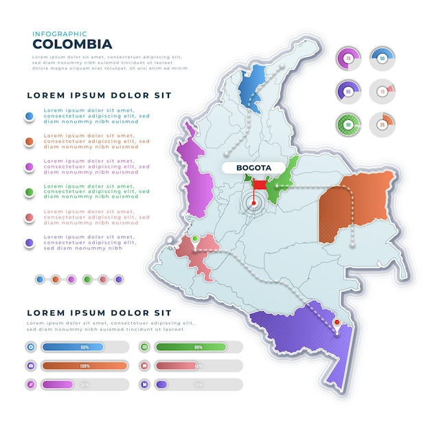 Vettore gradiente colombia mappa infografica