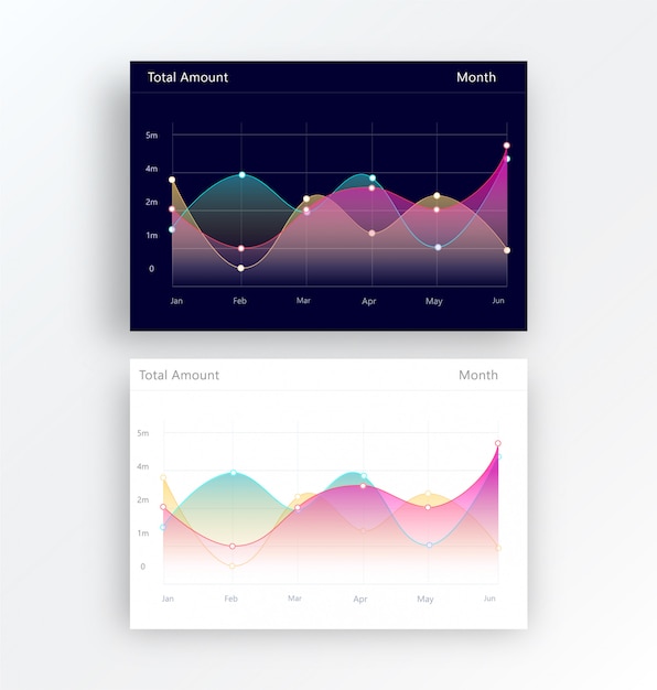 Gradient graph with two background