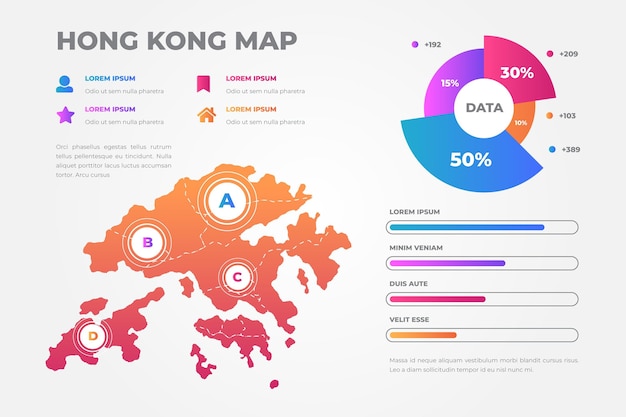 Vector gradient hong kong map graphics template