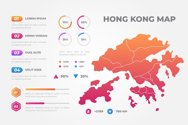 Gradient hong kong map graphics