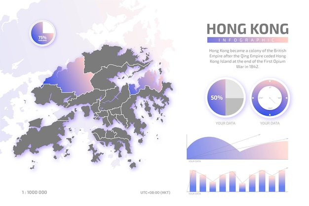 Gradiente di hong kong mappa infografica