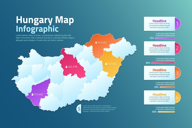 Gradient hongarije kaart statistieken