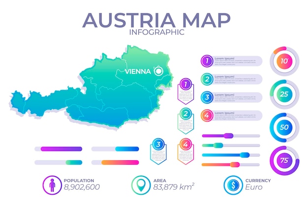 Vector gradient infographic map of austria