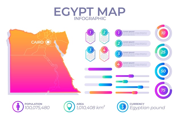 Gradient infographic map of egypt