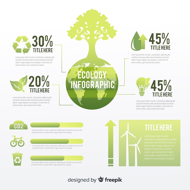 Gradiente infografica