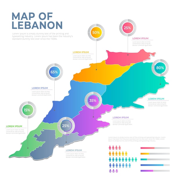 Gradient lebanon map divided