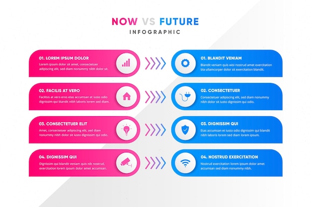 Gradient now vs future infographic template