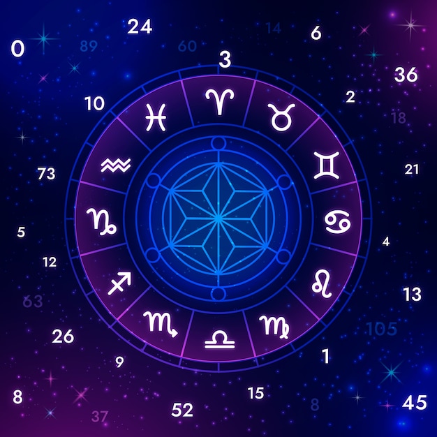 Gradient numerology background