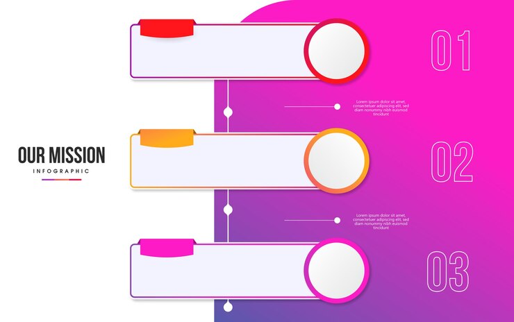Gradient our mission infographics steps flat design