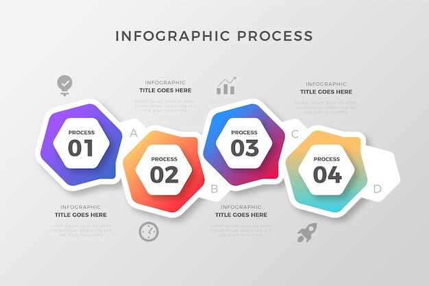 Gradient process infographic