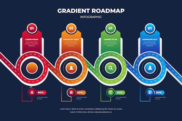 Gradient roadmap infographic template