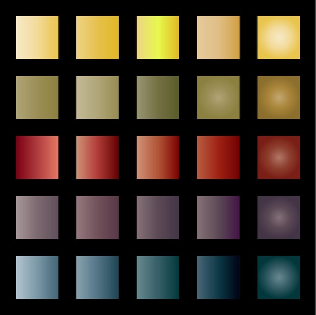 Gradient Set