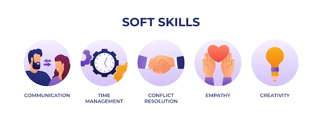 Gradient soft skills infographic