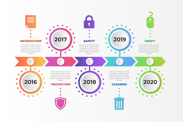 Gradient timeline template infographic