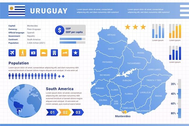 Vettore infografica della mappa dell'uruguay in gradiente