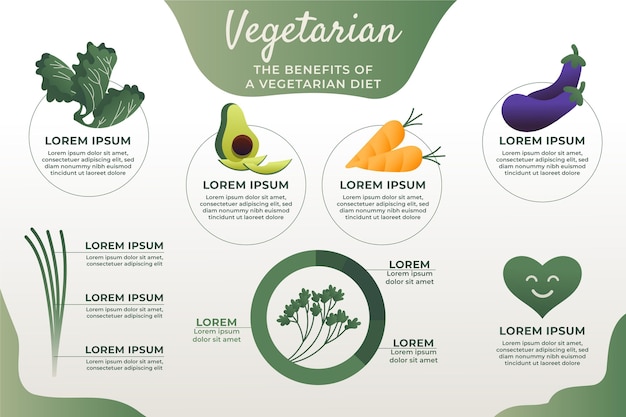 Vettore infografica vegetariana sfumata