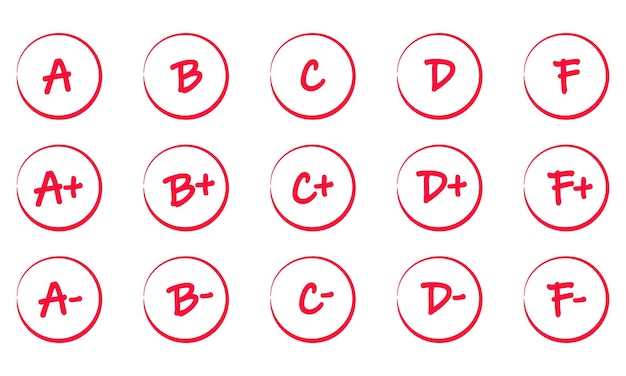 A から F までの採点方法 プラスとマイナスの記号が付いた学校の成績のセット 試験結果が書かれている