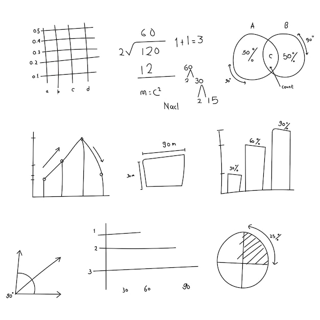 Grafiek gerelateerde vector doodle pictogrammen. bevat pictogrammen zoals cirkeldiagram, afbeelding, statistieken en meer.