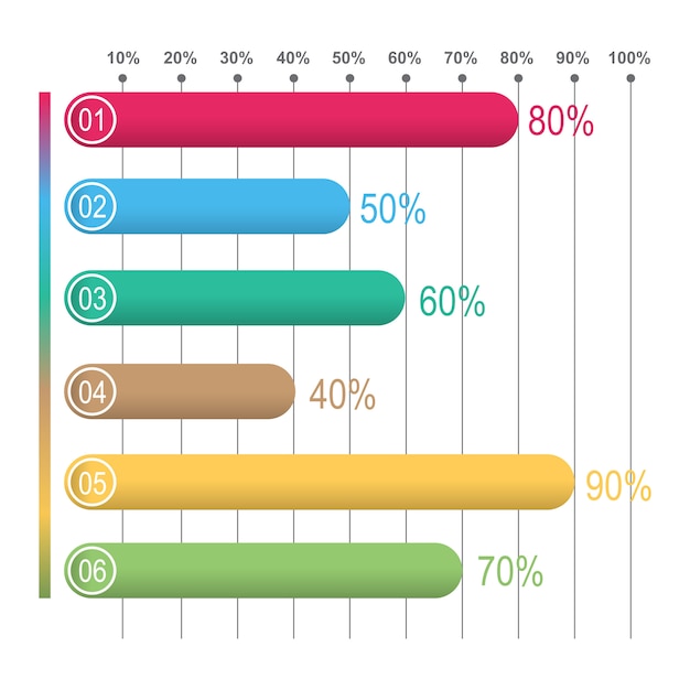 Grafiek grafiek diagram statistische horizontale infographic