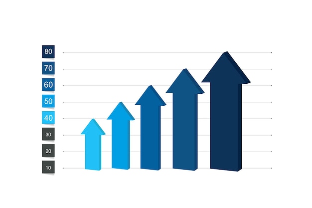 Grafiekgrafiek 3D-stijl Infographics-element