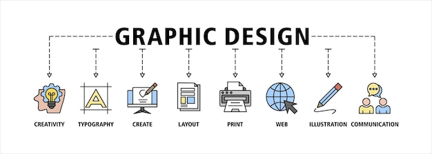 Grafisch ontwerp banner web icoon set vector illustratie concept met icoon van creativiteit typografie