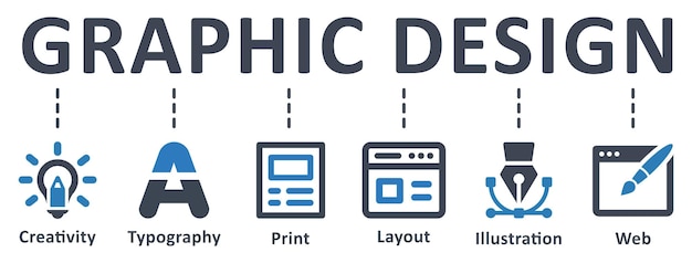 Grafisch ontwerp infographic sjabloonontwerp met pictogrammen vector illustratie bedrijfsconcept