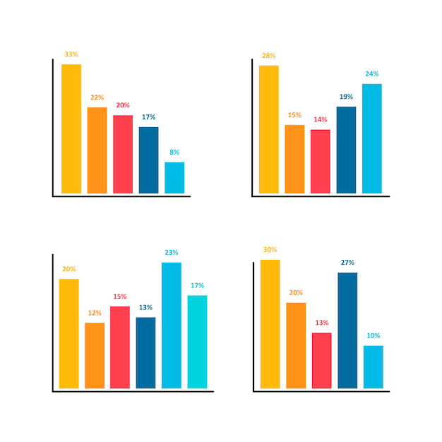 Grafico a barre. infografica impostata. illustrazione piana di vettore. elementi di design per le dichiarazioni