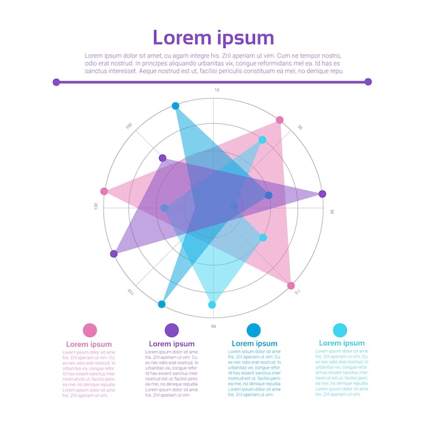 Vector graph set finance infographic