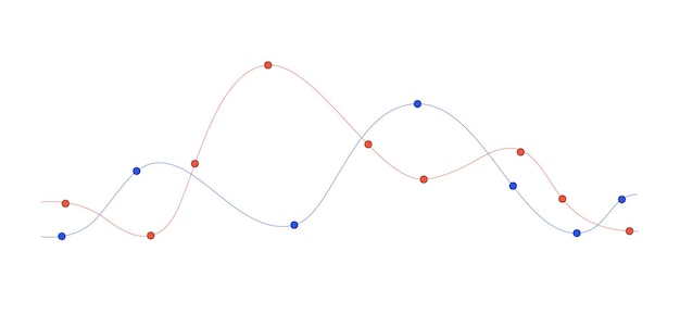 Graph trends waveform 2D linear cartoon object